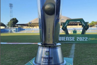 Semifinais do Campeonato Piauiense Sub-20 acontecem nesta quarta 06 de setembro