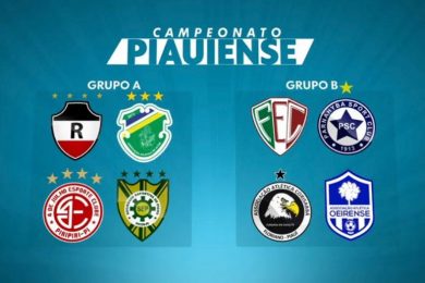 FFP define datas dos jogos pela 2ª fase do Piauiense